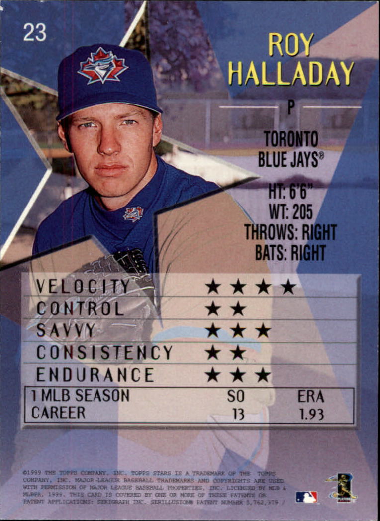 1999 Topps Stars #23 Roy Halladay back image