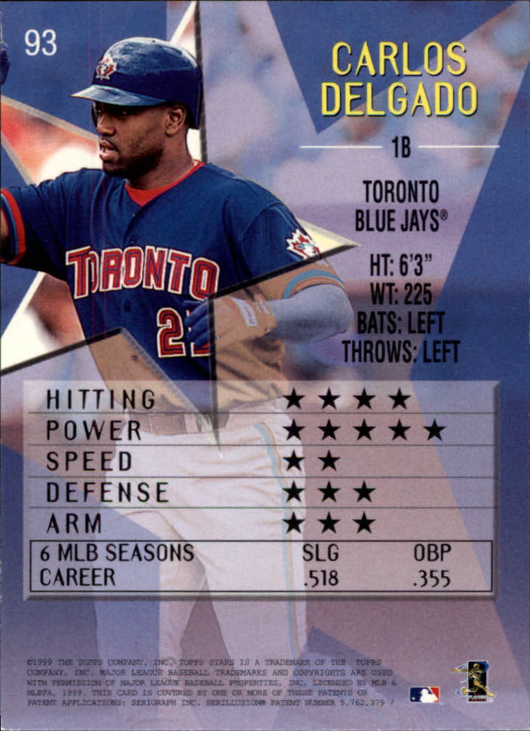 1999 Topps Stars #93 Carlos Delgado back image