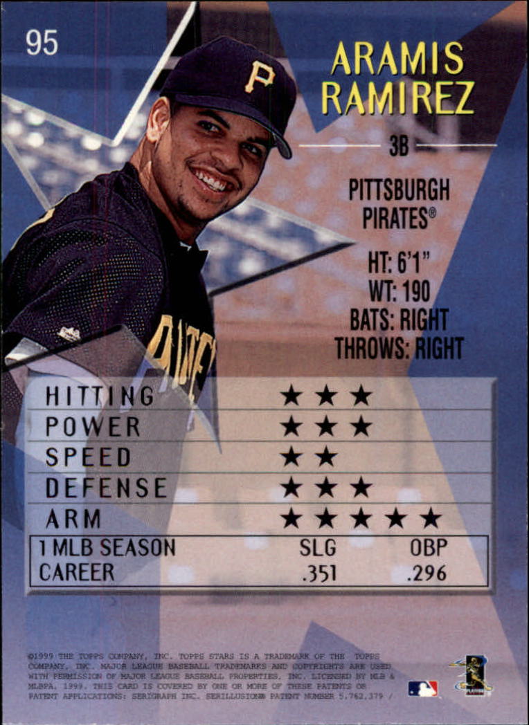 1999 Topps Stars #95 Aramis Ramirez back image
