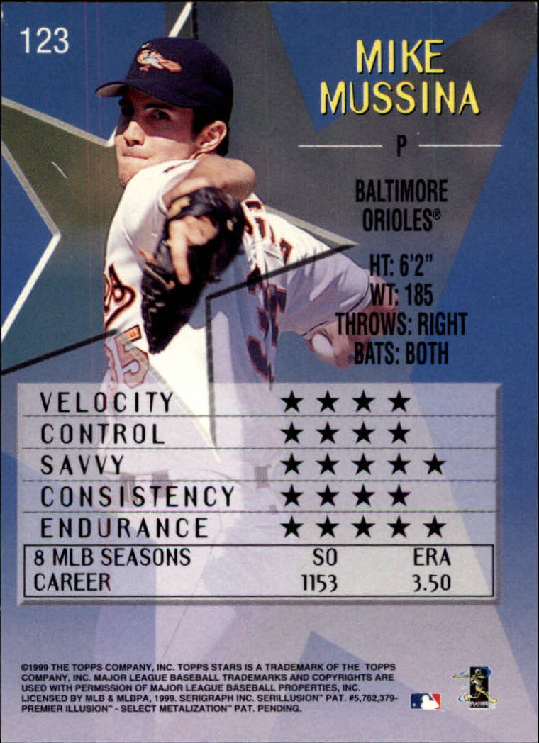1999 Topps Stars #123 Mike Mussina back image