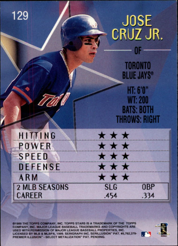 1999 Topps Stars #129 Jose Cruz Jr. back image