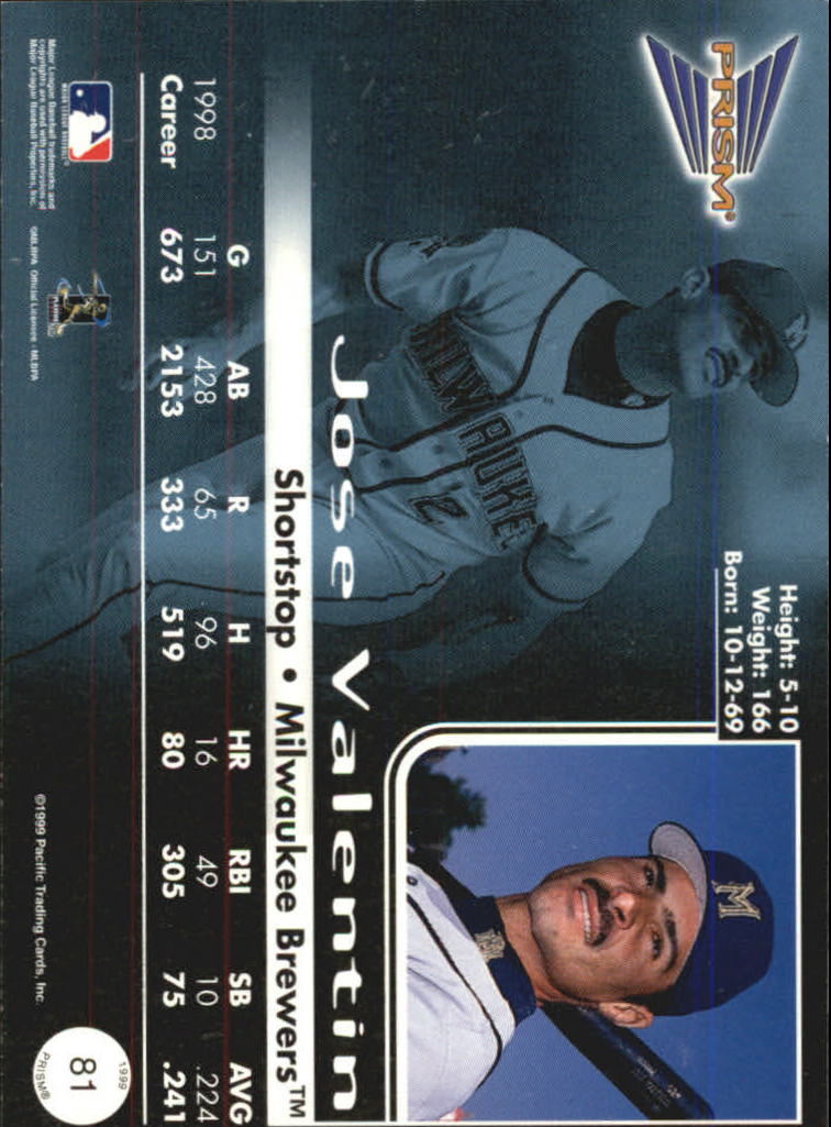 B2887- 1999 Pacific Prism BB Cards 1-150 +Inserts -You Pick- 15+ FREE US SHIP - Picture 17 of 87