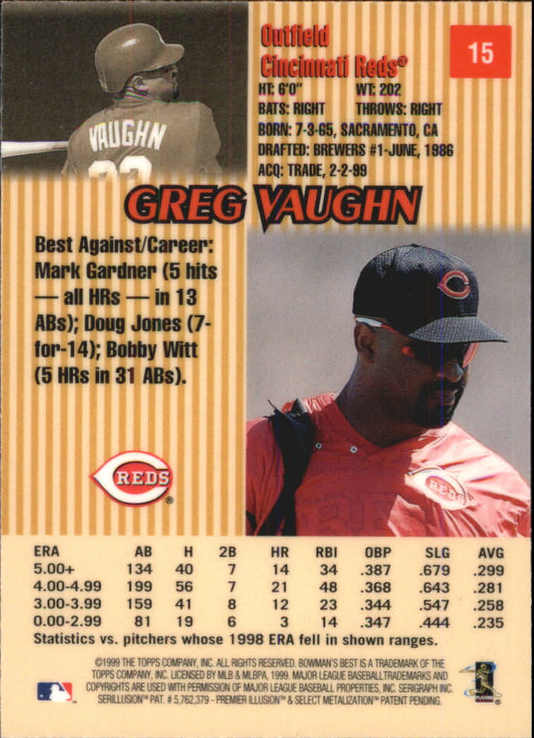 1999 Bowman's Best #15 Greg Vaughn back image