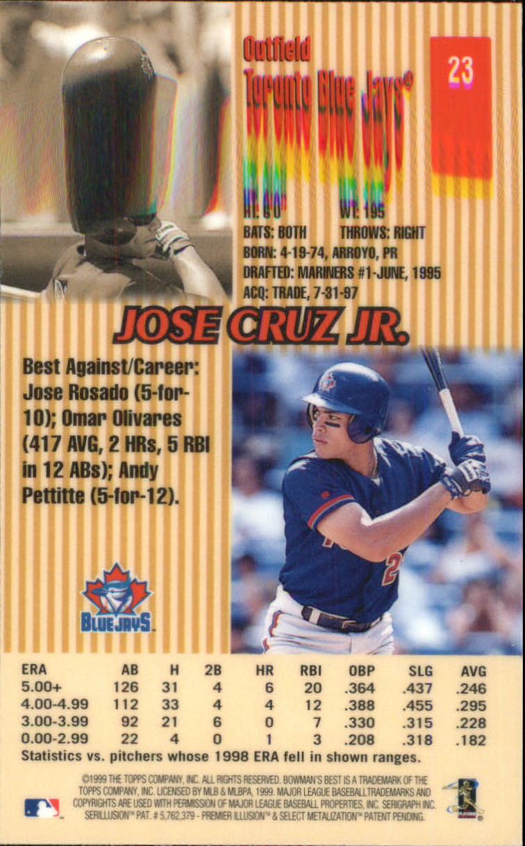 1999 Bowman's Best #23 Jose Cruz Jr. back image