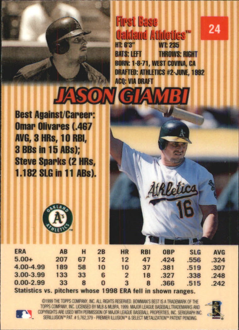 1999 Bowman's Best #24 Jason Giambi back image