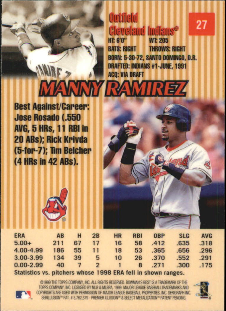 1999 Bowman's Best #27 Manny Ramirez back image