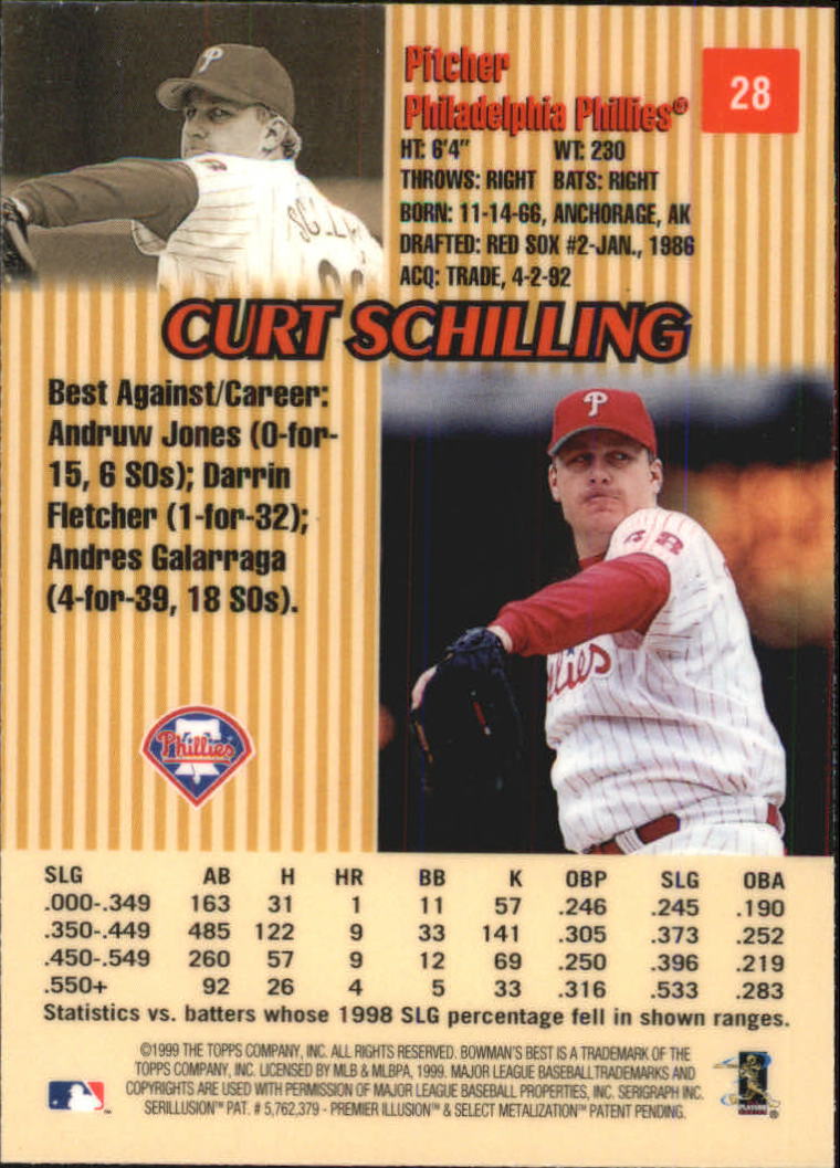 1999 Bowman's Best #28 Curt Schilling back image