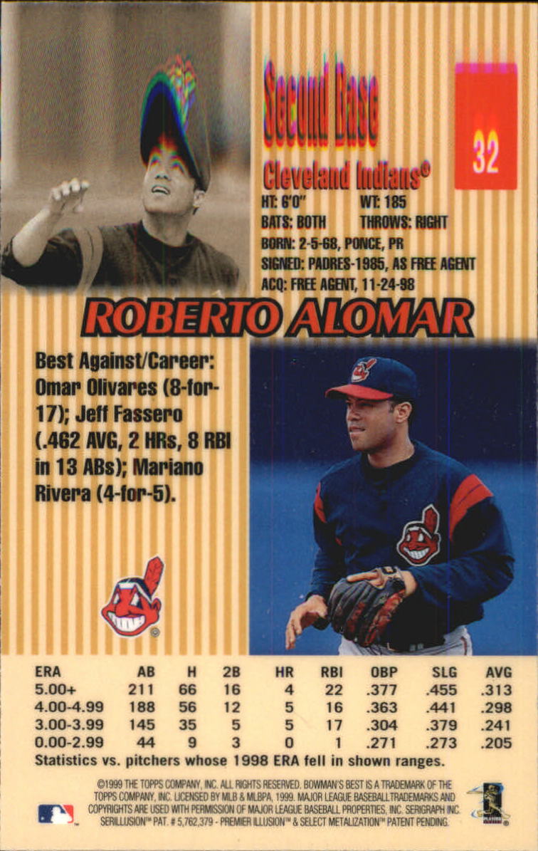 1999 Bowman's Best #32 Roberto Alomar back image