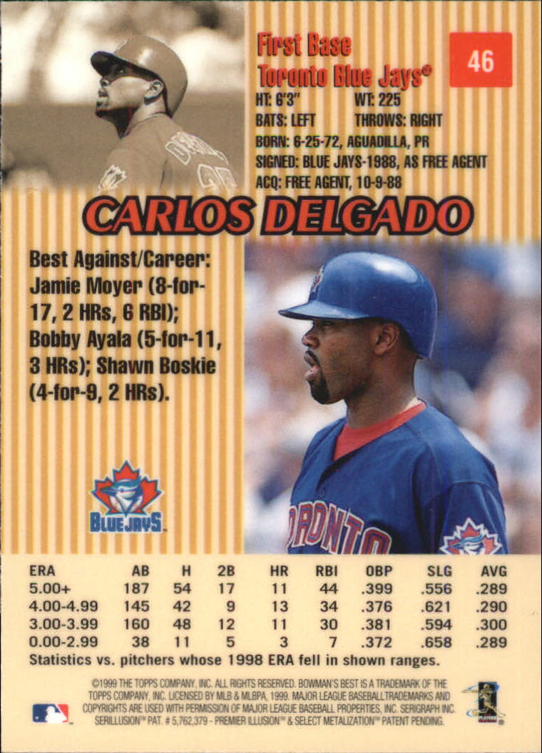 1999 Bowman's Best #46 Carlos Delgado back image