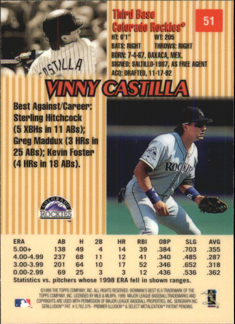 1999 Bowman's Best #51 Vinny Castilla back image