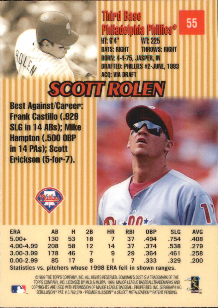 1999 Bowman's Best #55 Scott Rolen back image