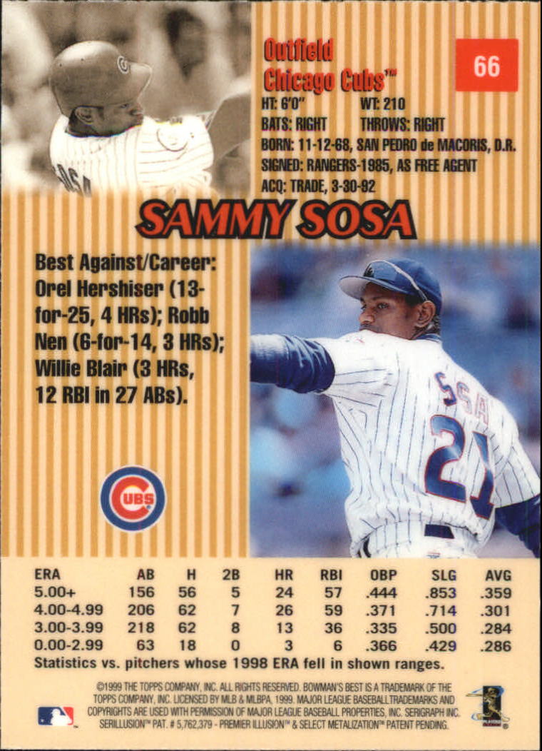 1999 Bowman's Best #66 Sammy Sosa back image