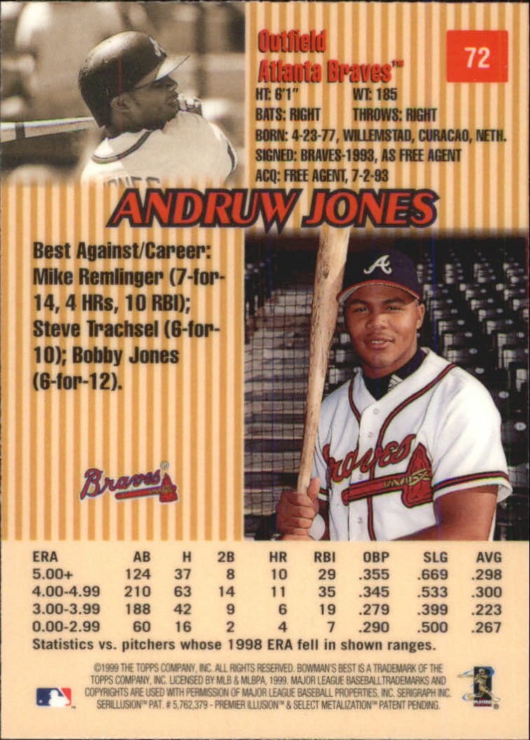 1999 Bowman's Best #72 Andruw Jones back image