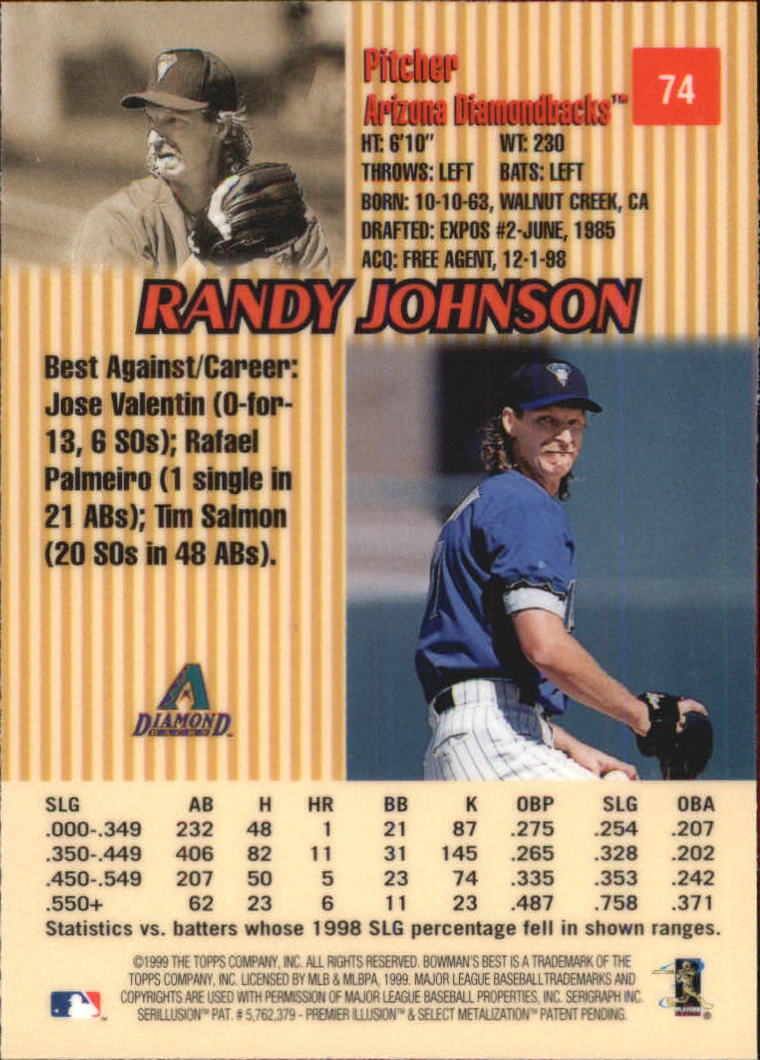 1999 Bowman's Best #74 Randy Johnson back image
