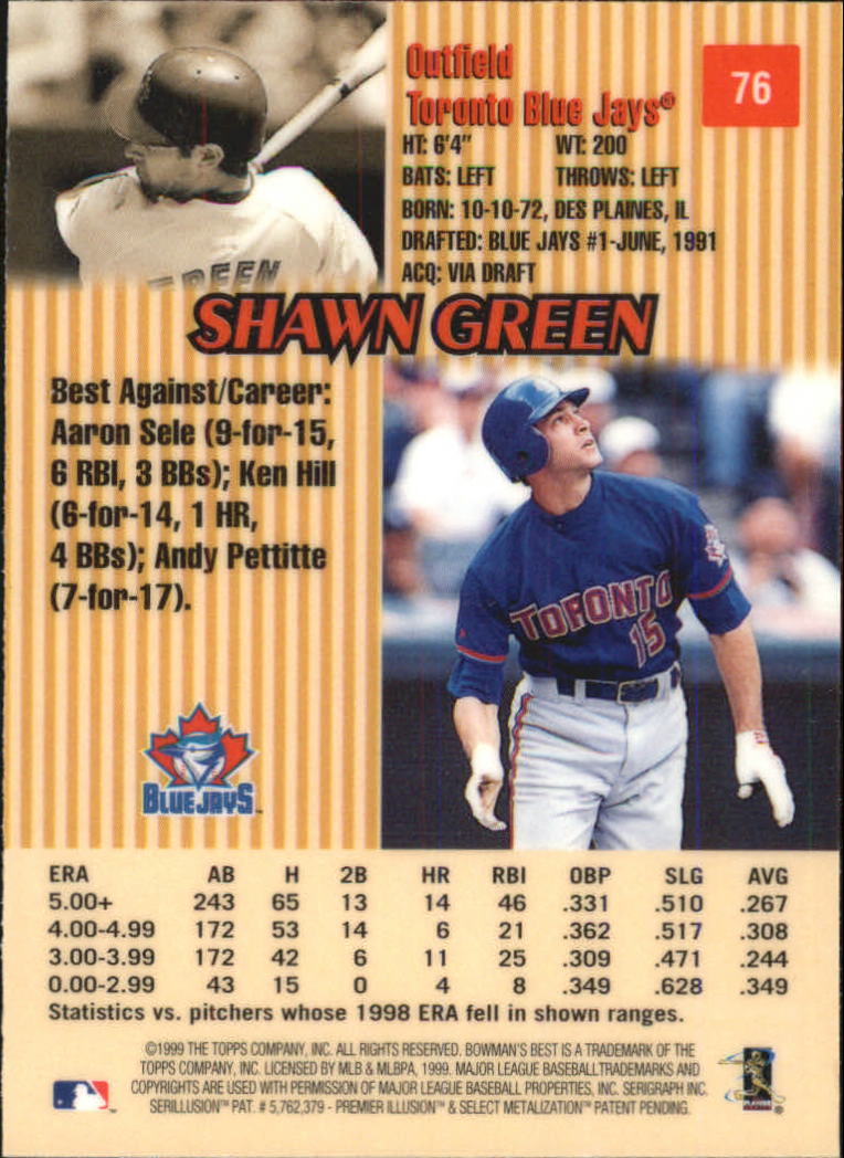 1999 Bowman's Best #76 Shawn Green back image