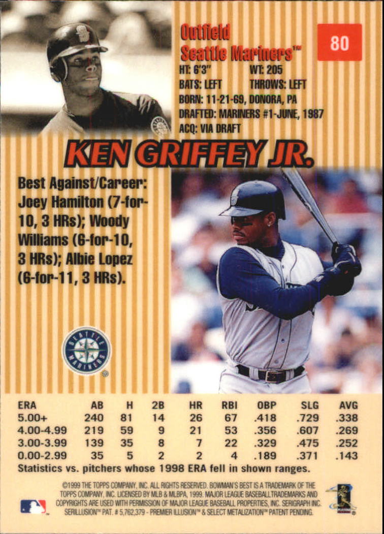 1999 Bowman's Best #80 Ken Griffey Jr. back image
