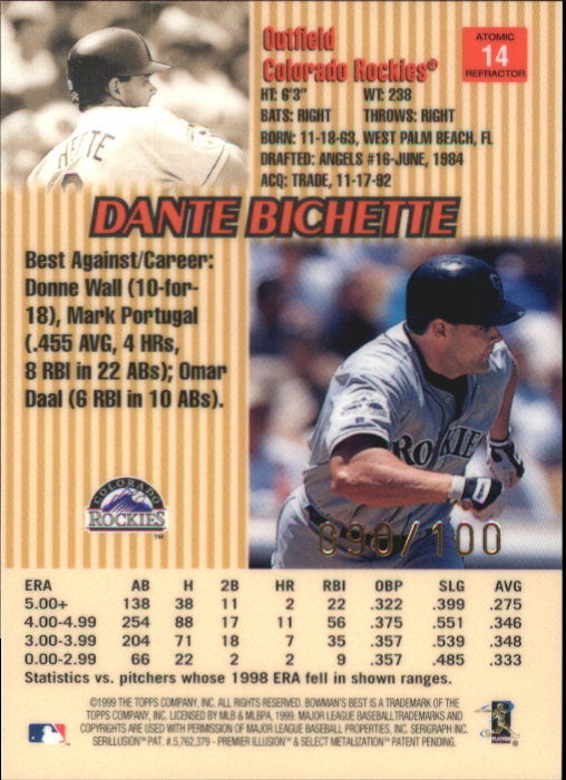 1999 Bowman's Best Atomic Refractors #14 Dante Bichette back image
