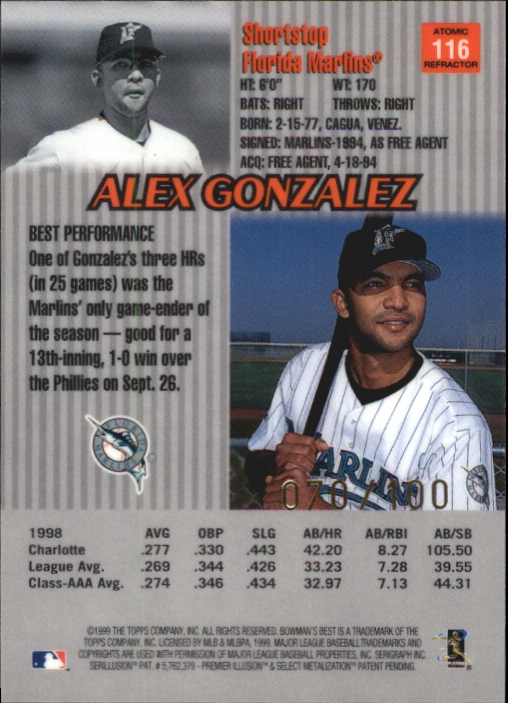 1999 Bowman's Best Atomic Refractors #116 Alex Gonzalez back image