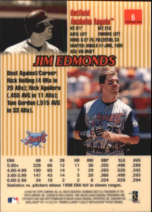 1999 Bowman's Best Refractors #6 Jim Edmonds back image