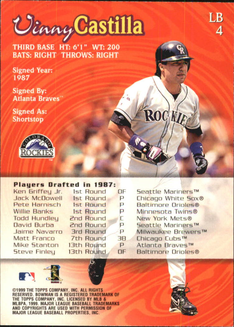 1999 Bowman Baseball "Insert" Cards - Picture 19 of 41