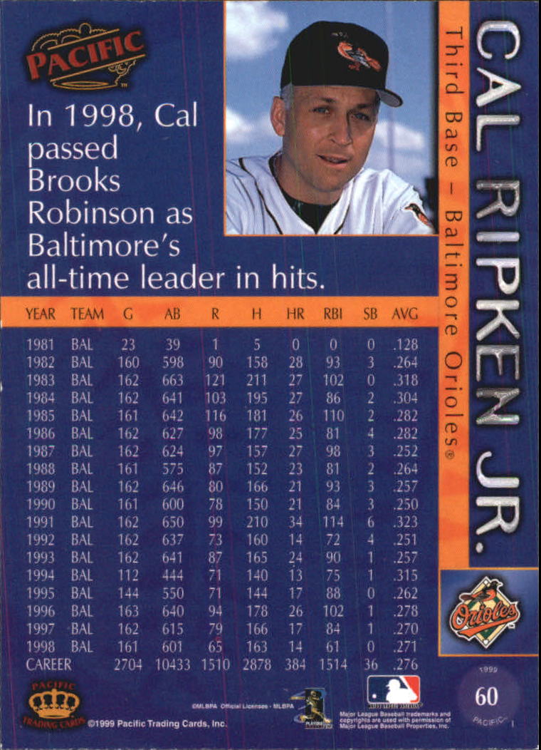 1999 Pacific #60A Cal Ripken Headshot back image