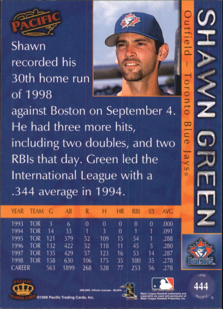 1999 Pacific #444 Shawn Green back image