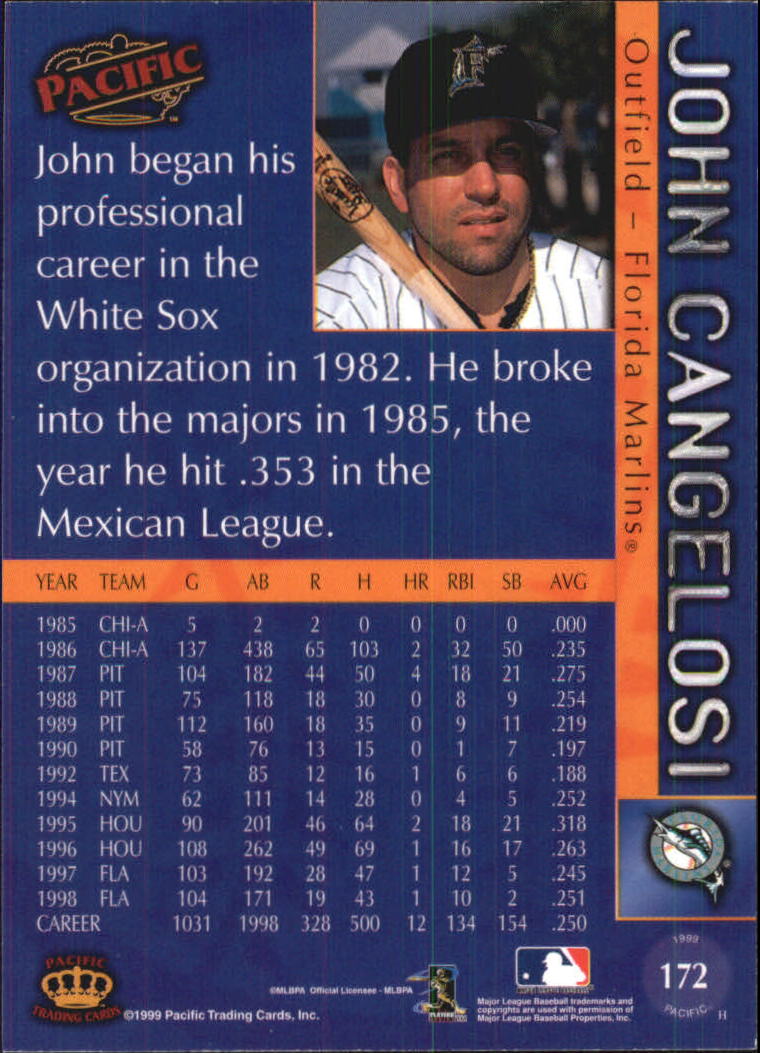 1999 Pacific Red #172 John Cangelosi back image