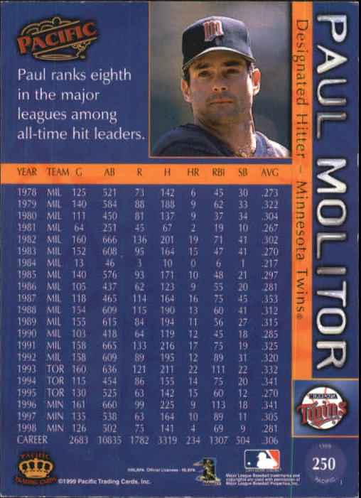 1999 Pacific Red #250 Paul Molitor back image