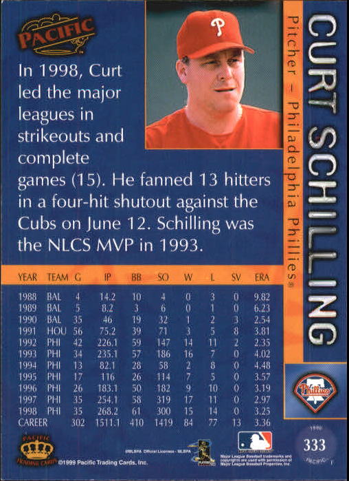 1999 Pacific Red #333 Curt Schilling back image