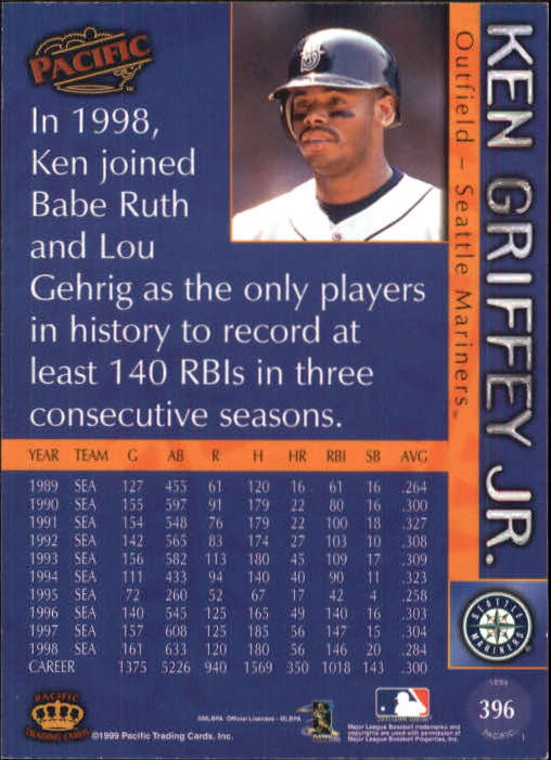 1999 Pacific Red #396 Ken Griffey Jr. back image