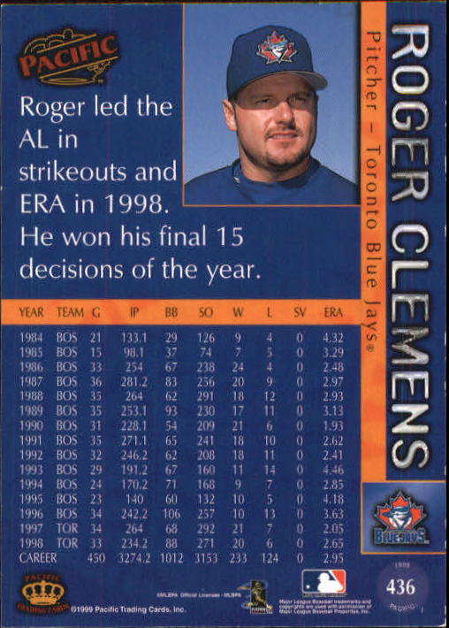 1999 Pacific Red #436 Roger Clemens back image
