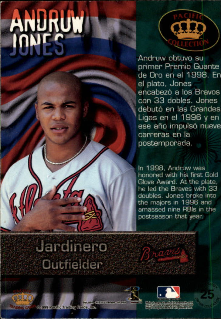 1999 Pacific Crown Collection Latinos of the Major Leagues #25 Andruw Jones back image