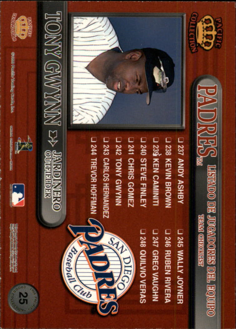 1999 Pacific Crown Collection Team Checklists #25 Tony Gwynn back image