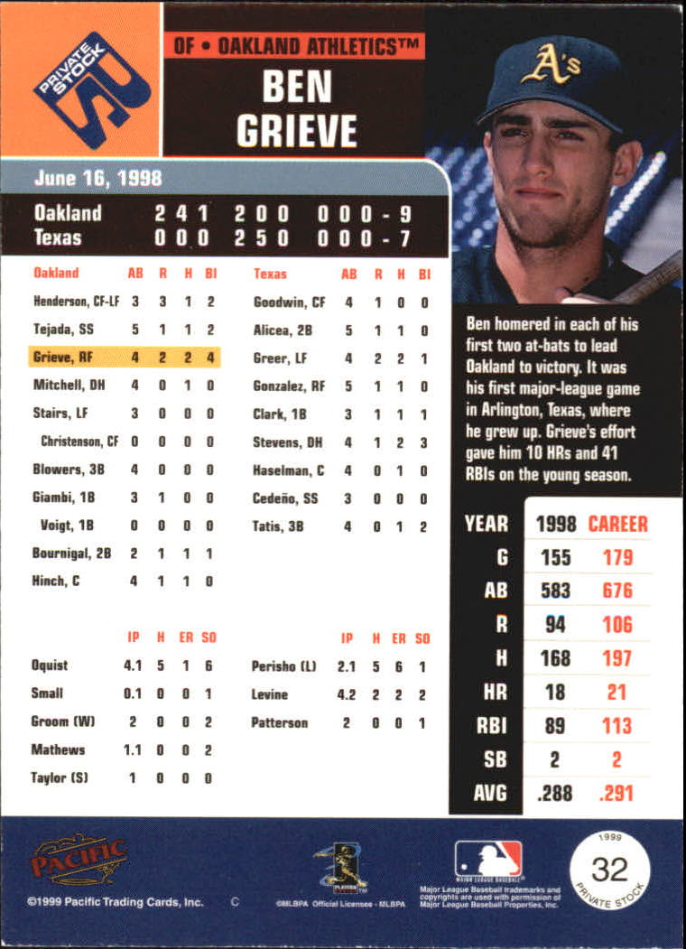 1999 Private Stock #32 Ben Grieve back image