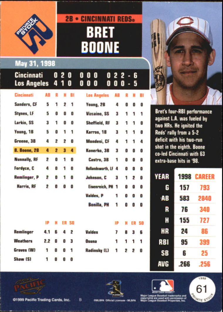 1999 Private Stock #61 Bret Boone back image