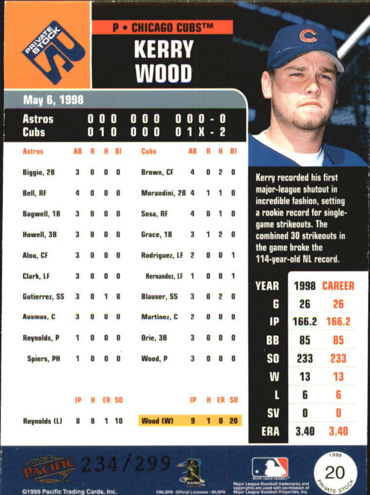 1999 Private Stock Exclusive #20 Kerry Wood back image
