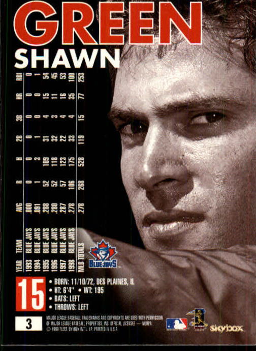 1999 SkyBox Premium #3 Shawn Green back image
