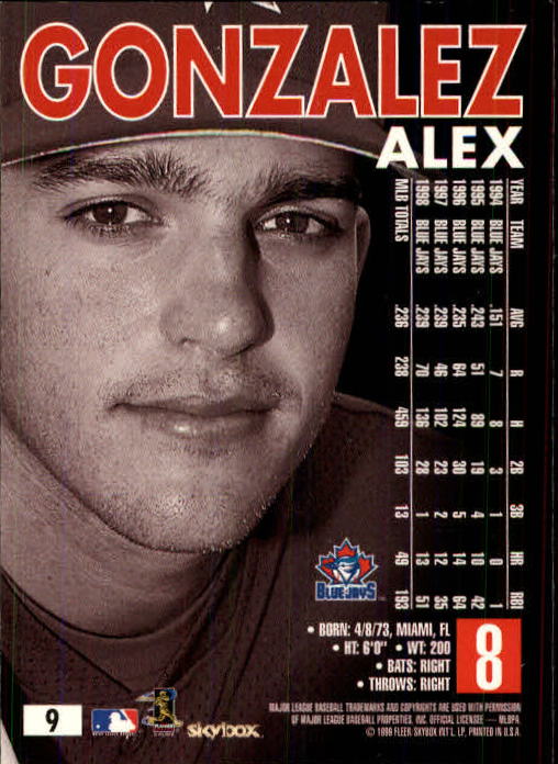1999 SkyBox Premium #9 Alex Gonzalez back image