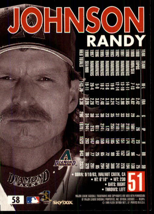 1999 SkyBox Premium #58 Randy Johnson back image
