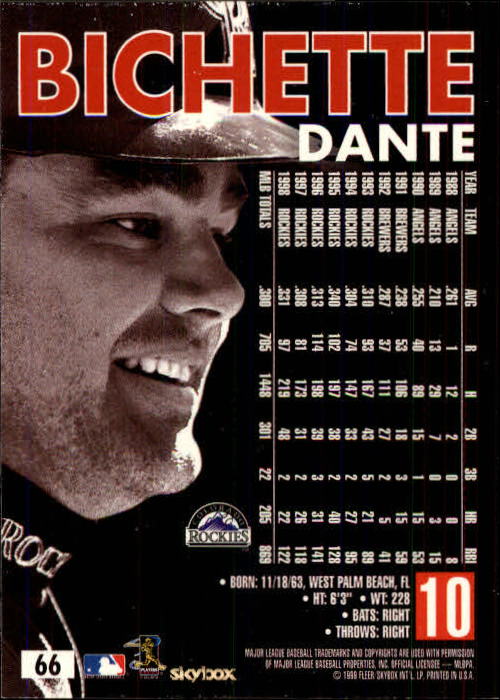 1999 SkyBox Premium #66 Dante Bichette back image