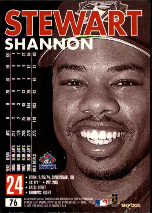 1999 SkyBox Premium #76 Shannon Stewart back image