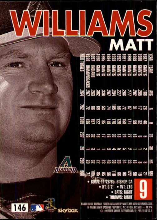 1999 SkyBox Premium #146 Matt Williams back image