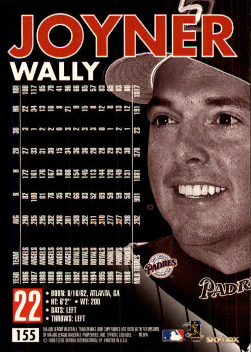 1999 SkyBox Premium #155 Wally Joyner back image