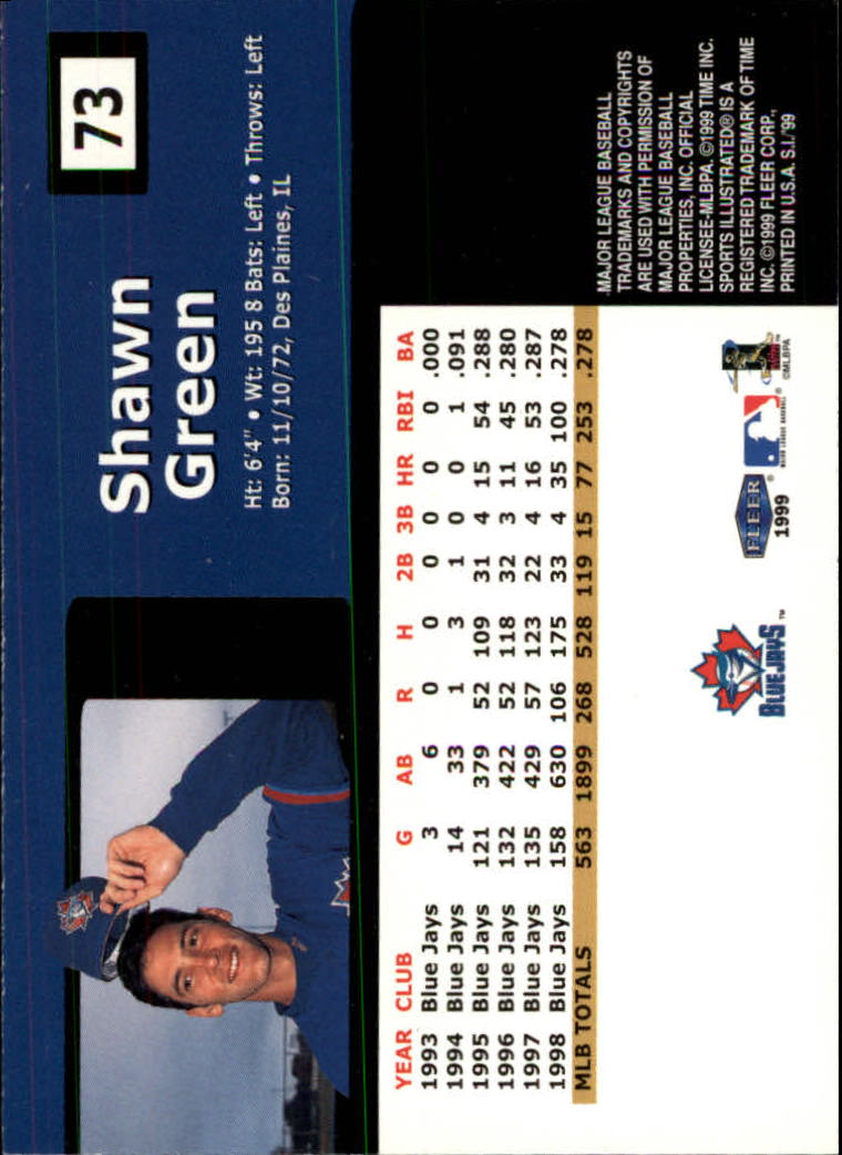 1999 Sports Illustrated #73 Shawn Green back image