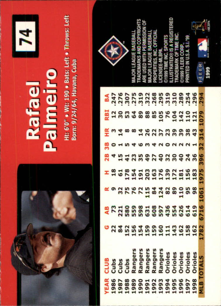 1999 Sports Illustrated #74 Rafael Palmeiro back image