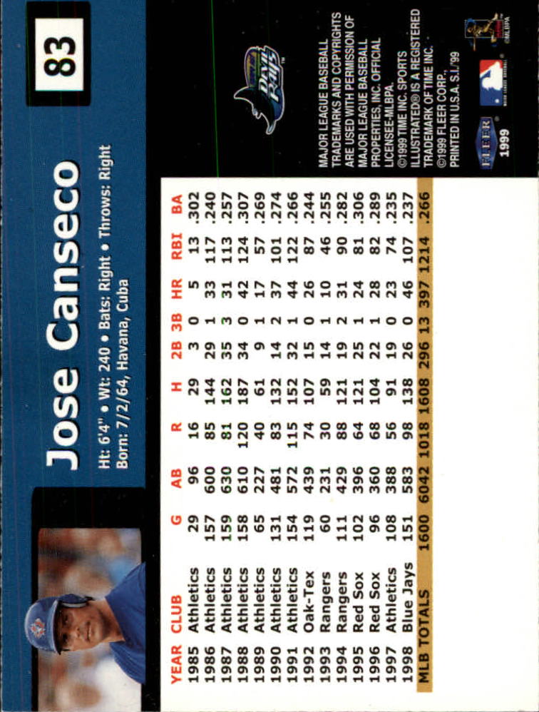 1999 Sports Illustrated #83 Jose Canseco back image