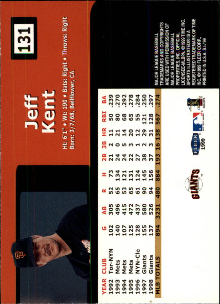 1999 Sports Illustrated #131 Jeff Kent back image