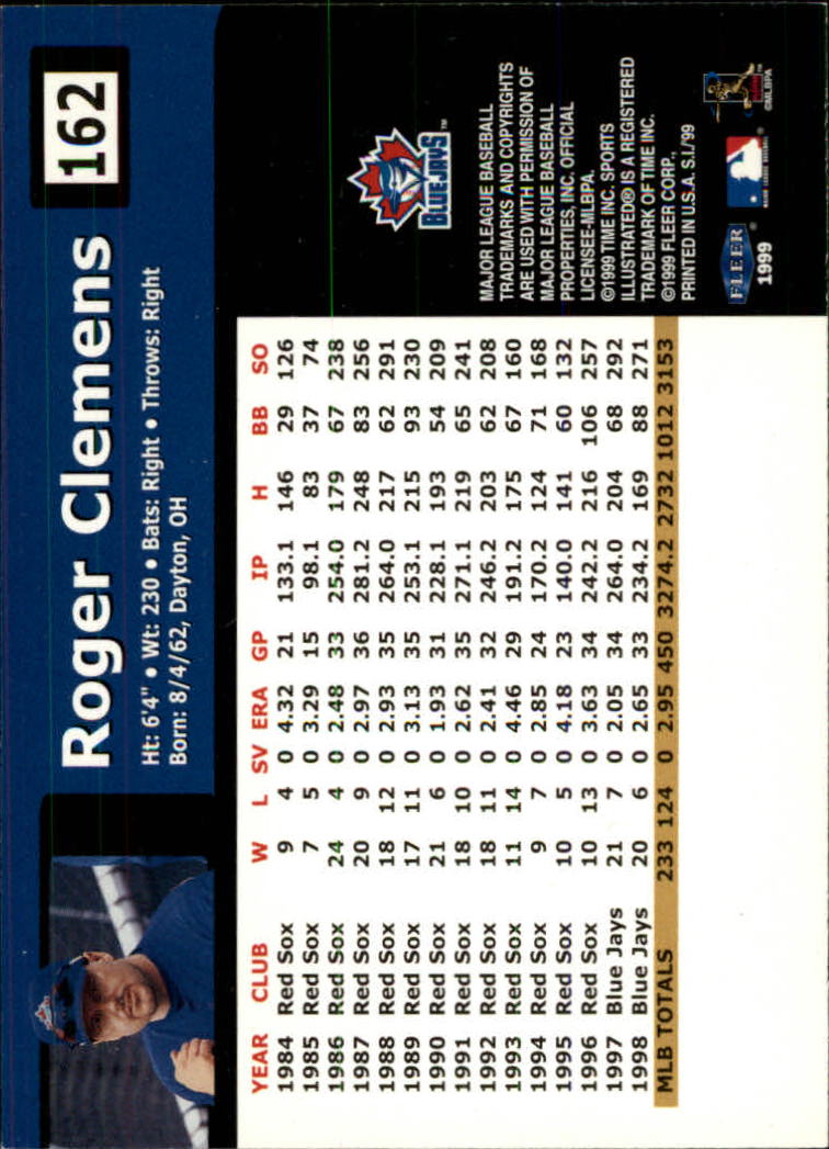 1999 Sports Illustrated #162 Roger Clemens back image