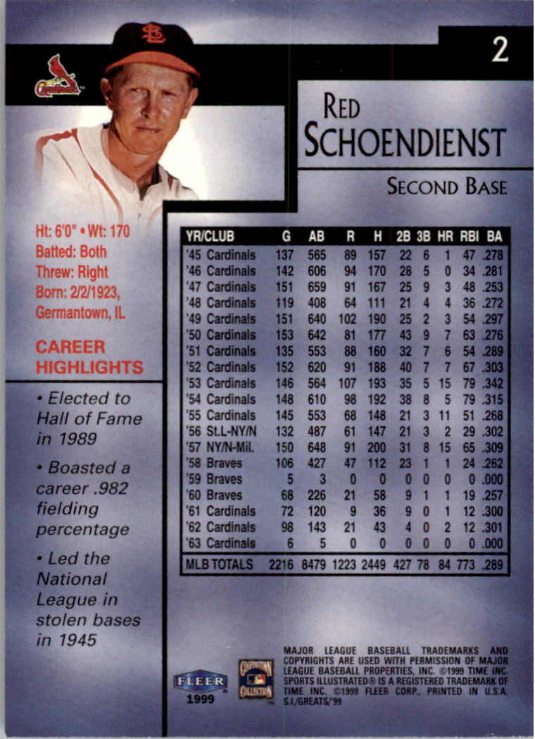1999 Sports Illustrated Greats of the Game #2 Red Schoendienst back image