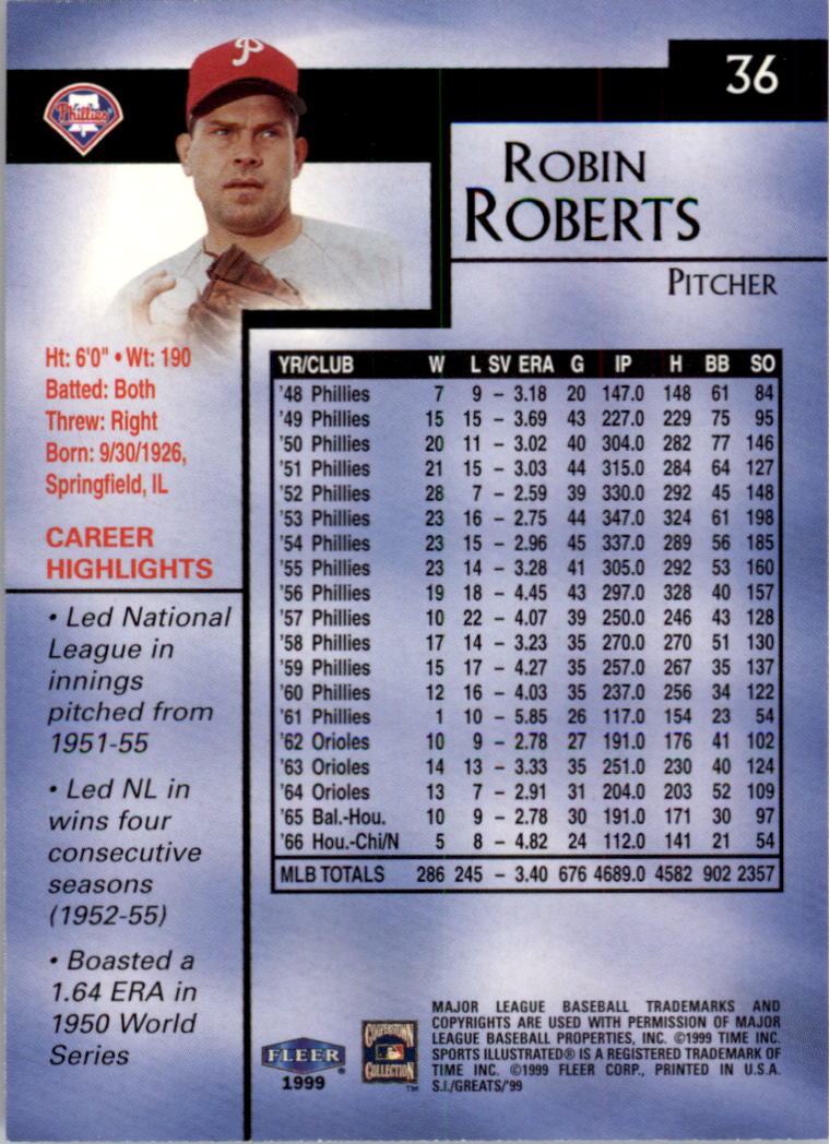1999 Sports Illustrated Greats of the Game #36 Robin Roberts back image